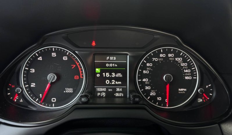 
AUDI Q5 PREMIUM PLUS S-Line,2015 full									