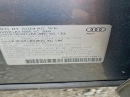 
AUDI Q5 PREMIUM PLUS S-LINE, 2017 (2016) full									