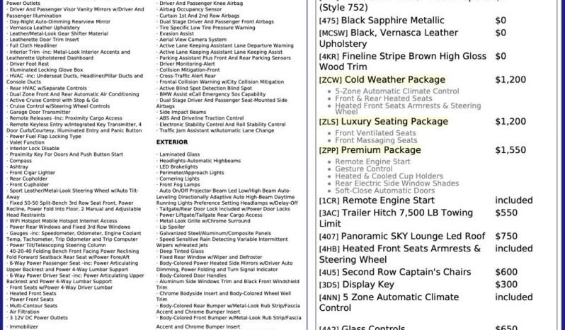 
BMW X7 XDRIVE50I, 2019 full									