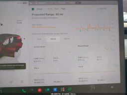 
TESLA MODEL Y LR DM, 2022 full									