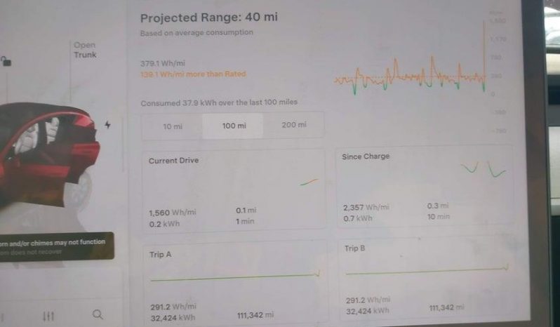 
TESLA MODEL Y LR DM, 2022 full									