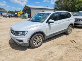 VOLKSWAGEN TIGUAN S, 2018 (2017)