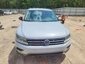 VOLKSWAGEN TIGUAN S, 2018 (2017)