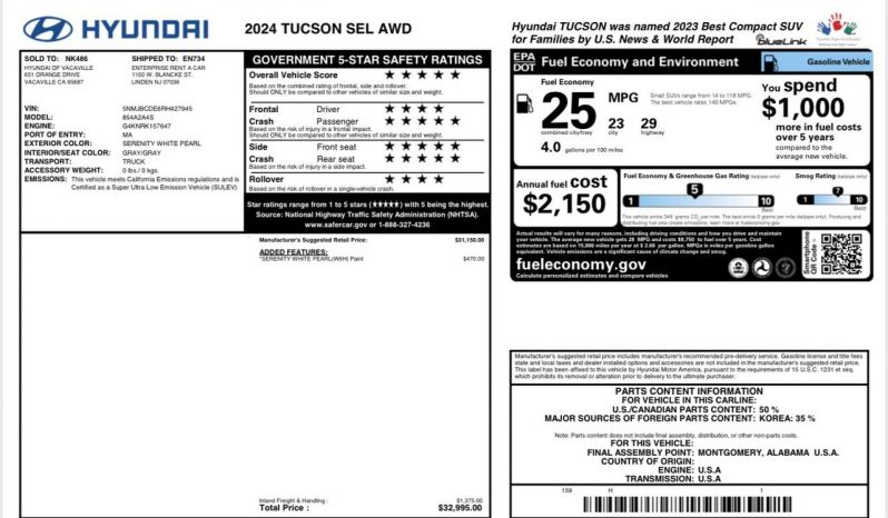 
HYUNDAI TUCSON SEL, 2024 full									